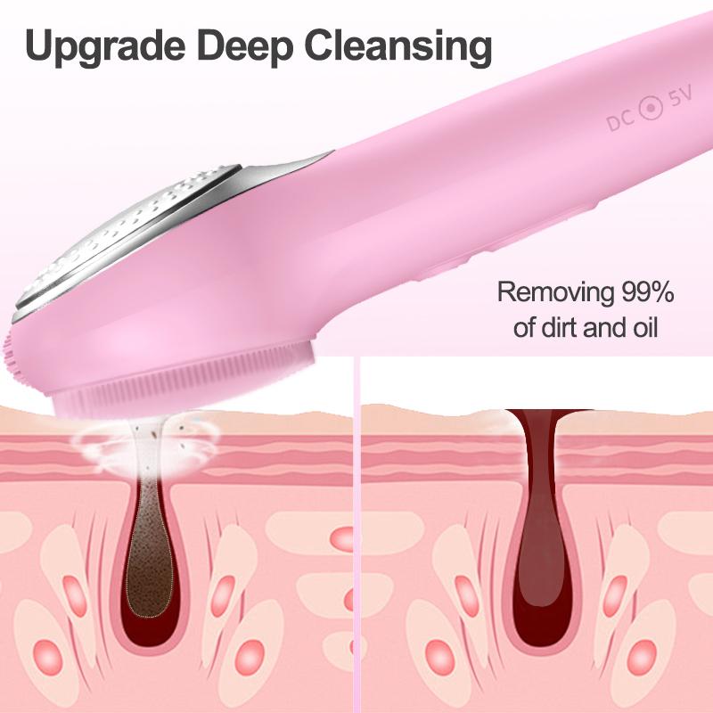 LumiSkin™ Electric Cleansing Brush